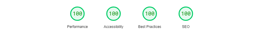 PageSpeed Web Vitals Result