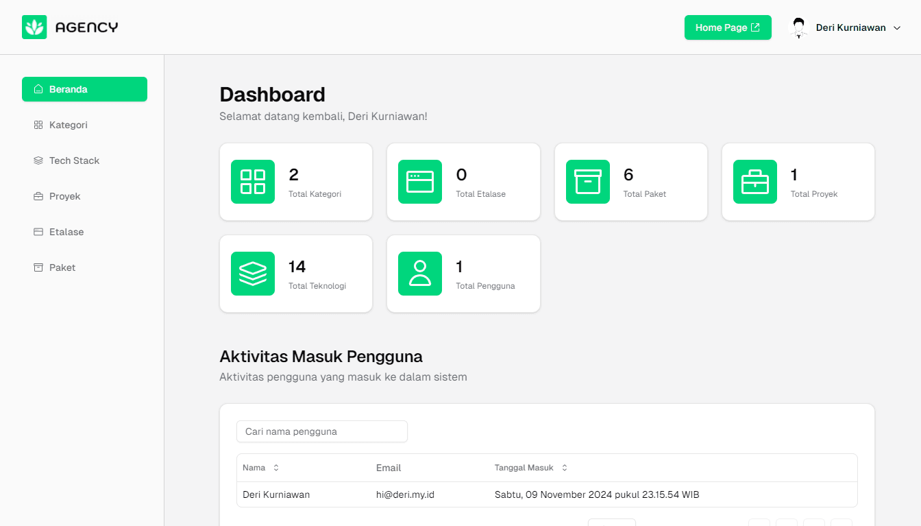 Screenshot of the Dashboard UI